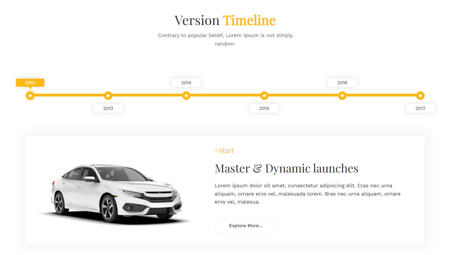 timeline